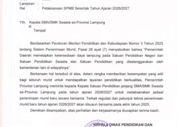 Belum Terdaftar Dapodik SMA Siger, “SMA Hantu”