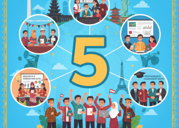 5 Event Beasiswa Internasional yang Buka Pintu Kuliah Gratis
