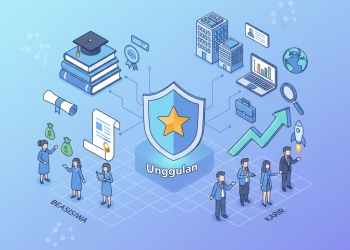 Daftar Beasiswa Unggulan Indonesia 2025