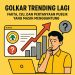 HF Golkar Kembali Trending, Publik Pertanyakan Dugaan Pernikahan Sirih dan Pengondisian Proyek SD 2025