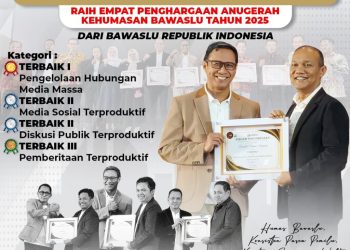 Bawaslu Provinsi Lampung Raih Empat Penghargaan Anugerah Kehumasan 2025