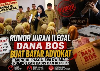 Isu Dana BOS untuk Pengacara Viral, Publik Minta Penjelasan Pemkot Bandar Lampung