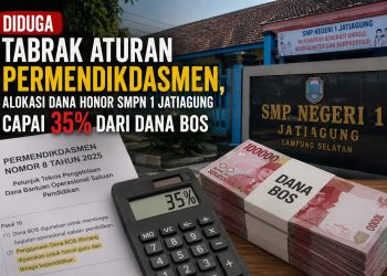 Diduga Lampaui Batas Juknis BOS, Alokasi Honor di SMPN 1 Jatiagung Capai 35 Persen
