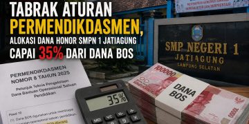 Diduga Lampaui Batas Juknis BOS, Alokasi Honor di SMPN 1 Jatiagung Capai 35 Persen