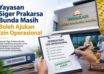 Di Tengah Penyelidikan, Yayasan Siger Masih Punya Kesempatan Dapat Izin Operasional