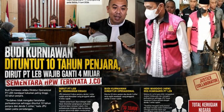 Dirut PT LEB Dituntut 9 Tahun Penjara dan Bayar Uang Pengganti Rp4 Miliar