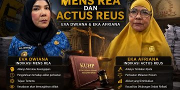 Ketika Dugaan Niat dan Perbuatan Dipertanyakan, Polemik SMA Siger Masuk Babak Baru