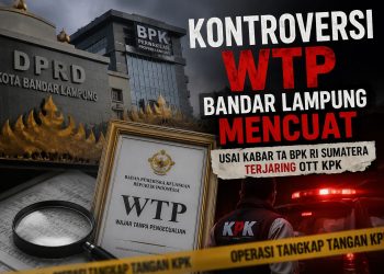 Kepercayaan Publik Terguncang, WTP Bandar Lampung Kembali Disorot