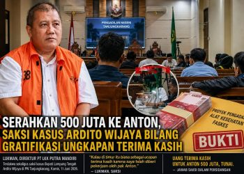 Jaksa KPK Cegat Alasan Budaya Ketimuran dalam Pemberian Rp500 Juta kepada Pejabat